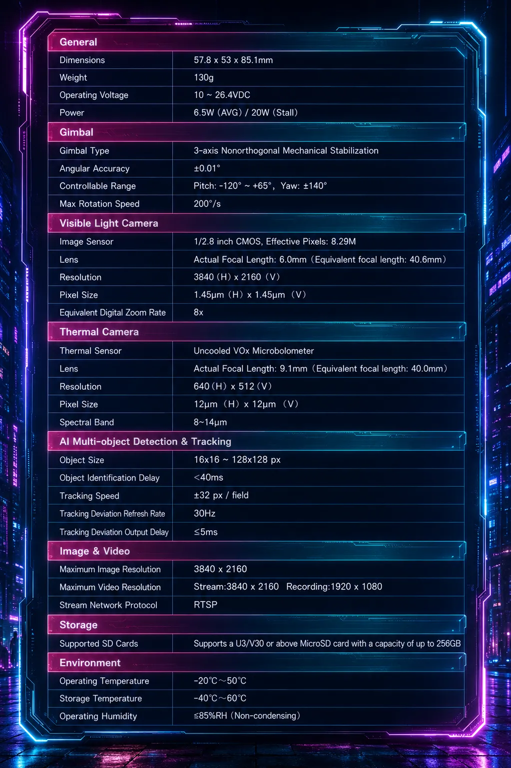 Z-2 Pro 细节