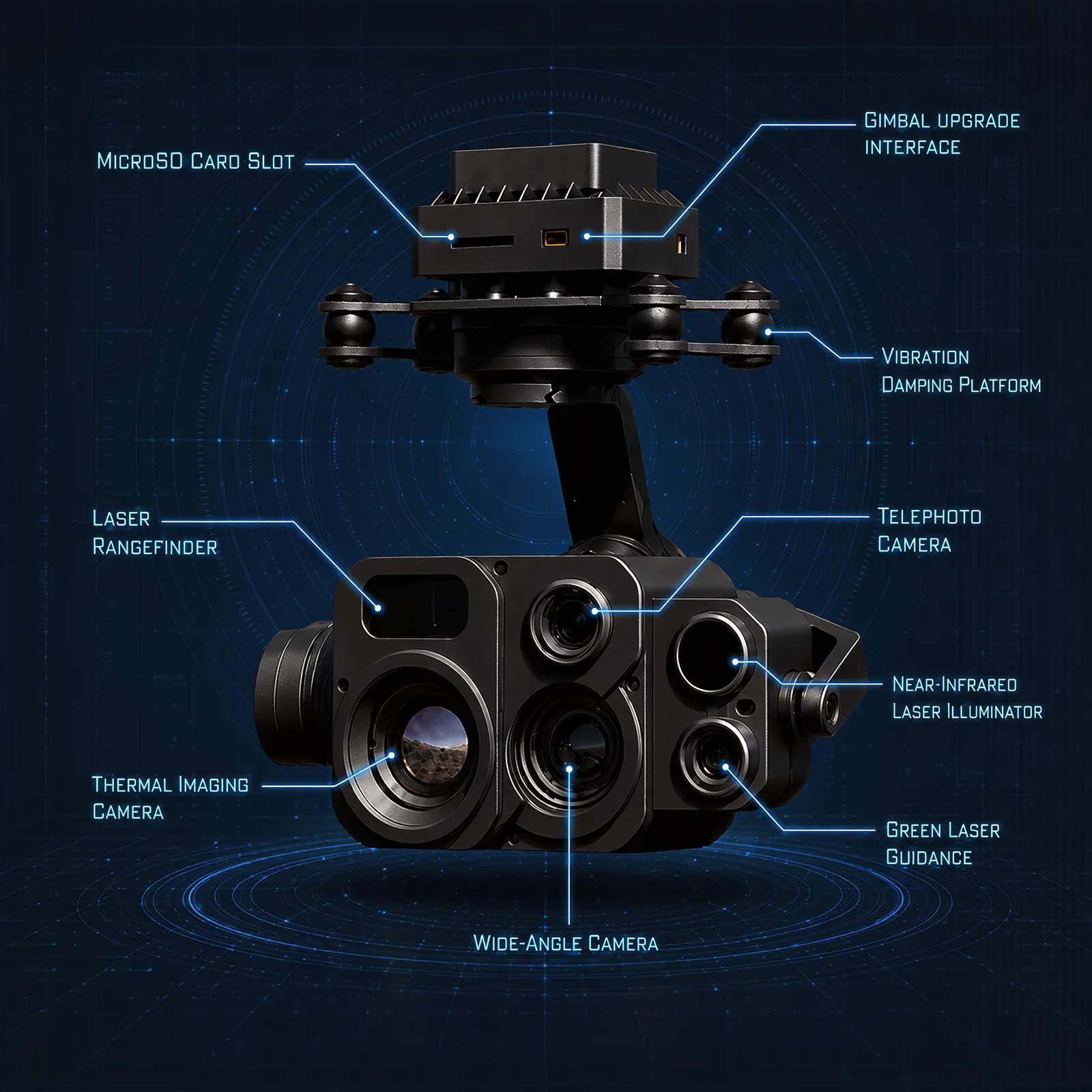 Z-4Max 四传感器微型吊舱
